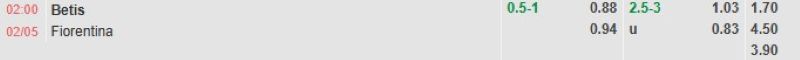 ti-le-keo-tran-betis-vs-fiorentina