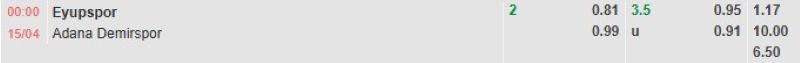 ti-le-keo-tran-eyupspor-vs-adana-demirspor