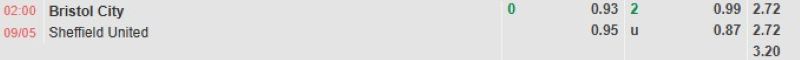 ti-le-keo-tran-bristol-city-vs-sheffield-united